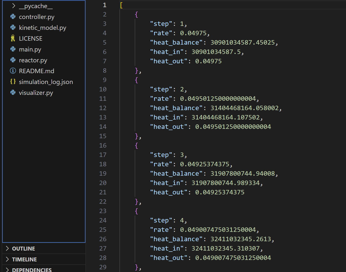 Simulasi Reaktor Kimia Sederhana Project